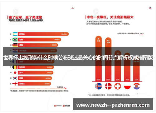 世界杯出线形势什么时候公布球迷最关心的时间节点解析权威指南版