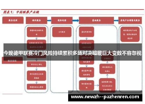 今晚德甲联赛冷门风险持续累积多场对决暗藏巨大变数不容忽视 今晚德甲联赛冷门风险持续累积多场对决暗藏巨大变数不容忽视