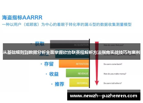 从基础规则到数据分析全面掌握欧协联赛程解析方法指南实战技巧与案例