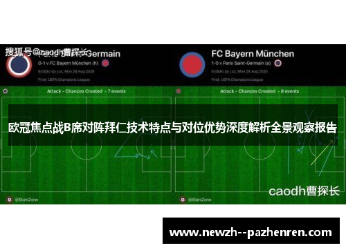 欧冠焦点战B席对阵拜仁技术特点与对位优势深度解析全景观察报告