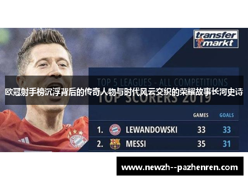 欧冠射手榜沉浮背后的传奇人物与时代风云交织的荣耀故事长河史诗