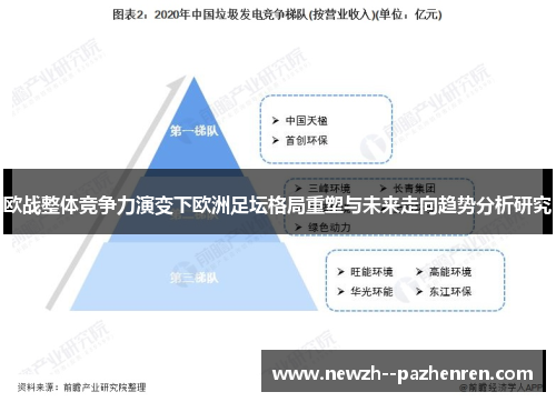 欧战整体竞争力演变下欧洲足坛格局重塑与未来走向趋势分析研究 欧战整体竞争力演变下欧洲足坛格局重塑与未来走向趋势分析研究