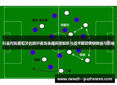 科曼对阵葡萄牙的西甲赛场表现深度解析与战术解读关键数据与影响 科曼对阵葡萄牙的西甲赛场表现深度解析与战术解读关键数据与影响
